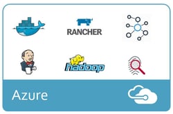 Azure Container Services Azure Container Services