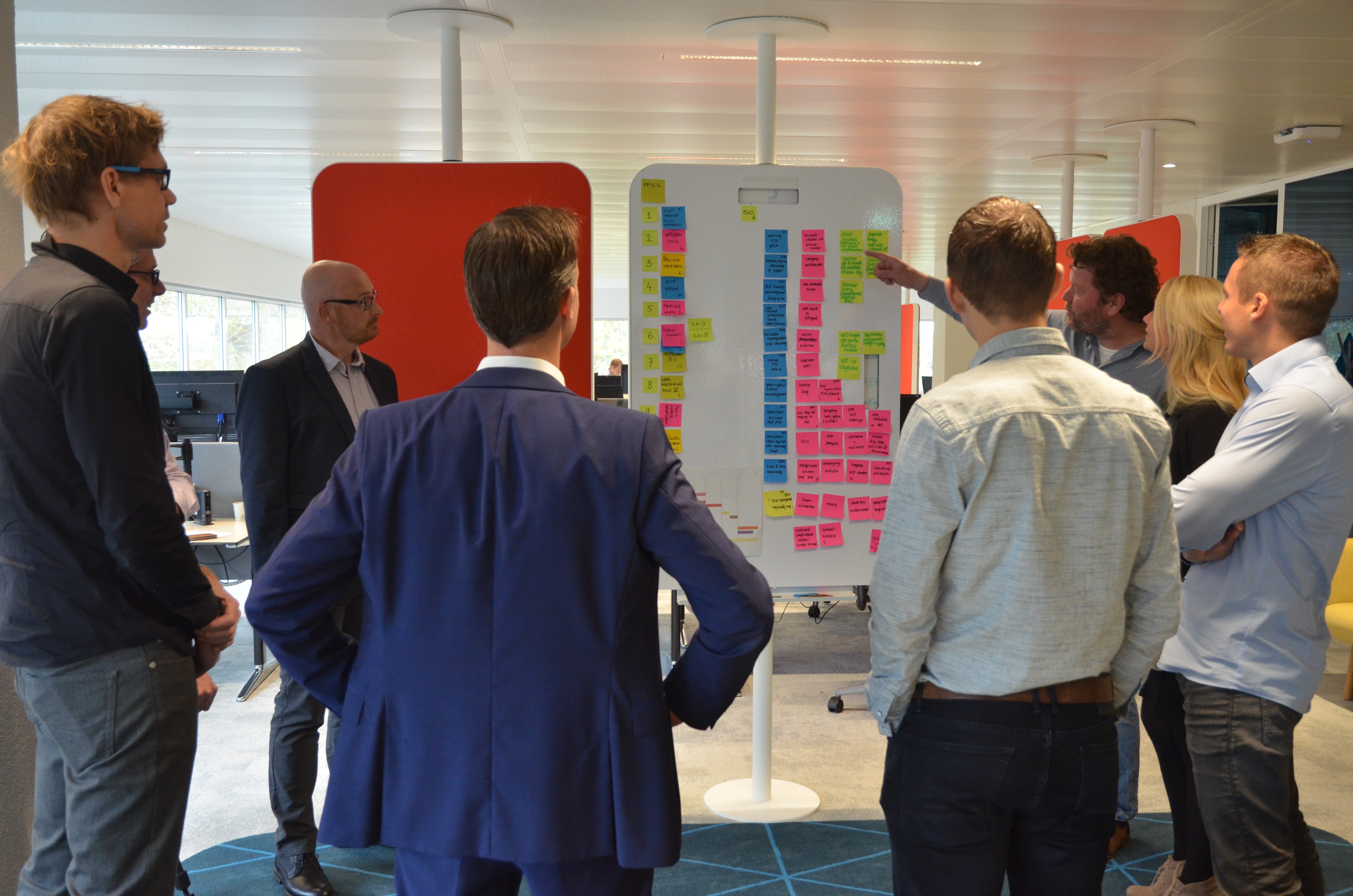 Agile werken Agile werken